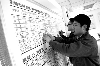 巴陵石化開展運行生產競賽(圖)