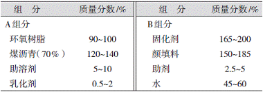 水性環氧煤瀝青防腐涂料的配方設計及施工