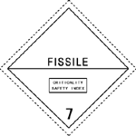 危險(xiǎn)品標(biāo)志