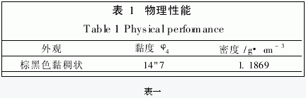 新型耐酸耐堿膠黏劑的研究與制備