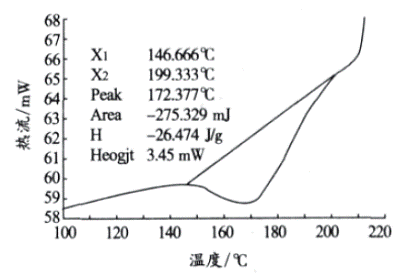 新型管道防腐環氧粉末涂料的研制