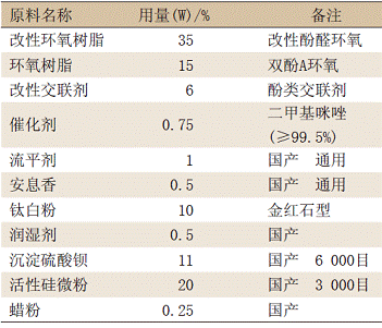 改性環氧重防腐粉末涂料的配方設計