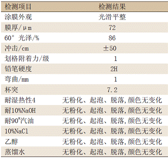 改性環氧重防腐粉末涂料的配方設計