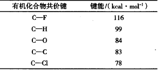 卷鋼涂料技術發展及其應用(一)