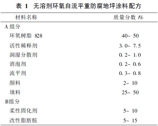 無溶劑環氧自流平重防腐地坪涂料的制備