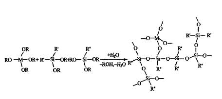 有機硅系雜化涂料及其輻射固化