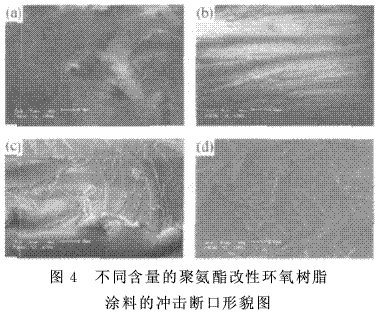 聚氨酯增韌環氧樹脂制備涂料